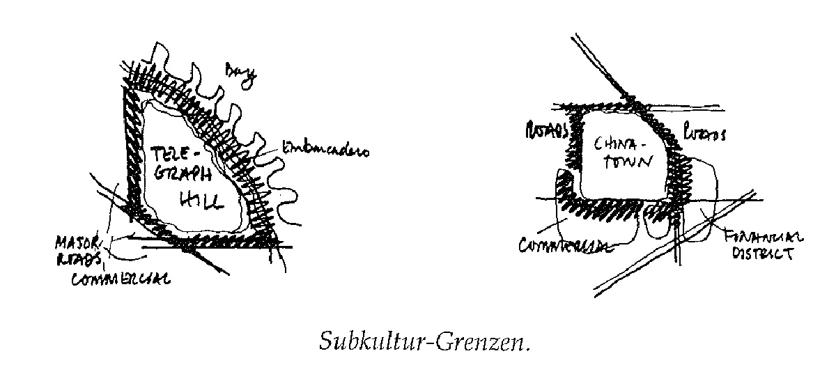 Eine Muster Sprache   13 SUBKULTUR GRENZE