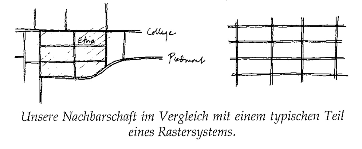 Eine Muster Sprache   15 NACHBARSCHAFTSGRENZE 1