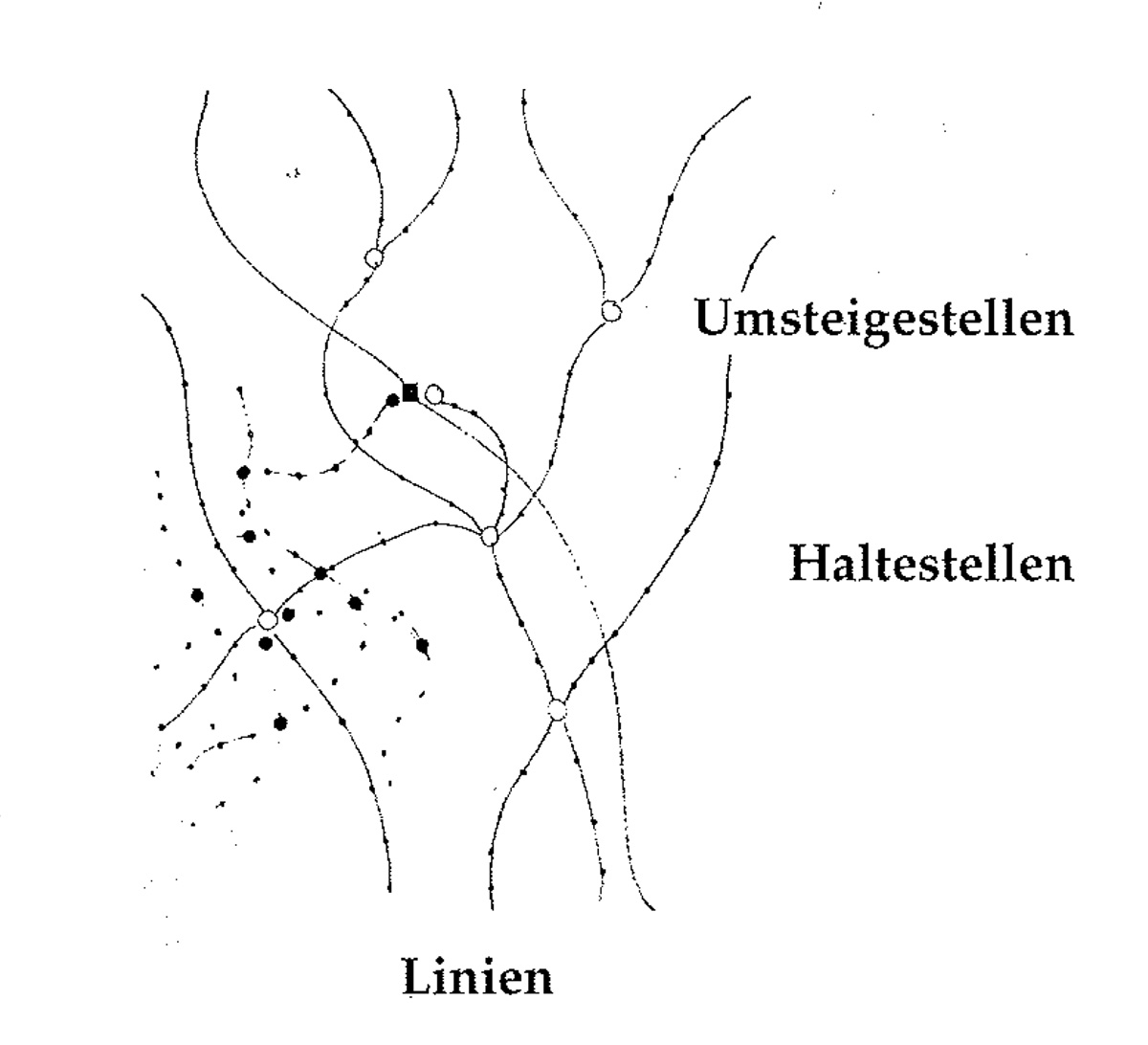 Eine Muster Sprache   16 ÖFFENTLICHES VERKEHRSNETZ