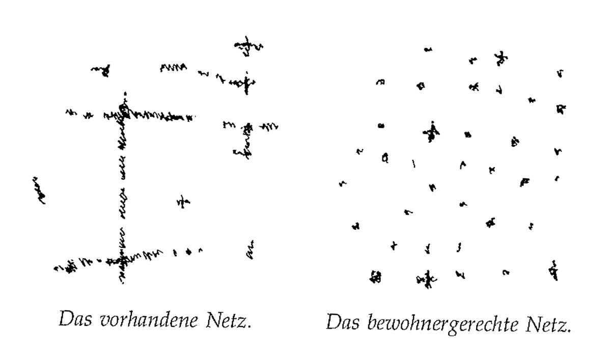 Eine Muster Sprache   19 NETZ DER NAHVERSORGUNG 2