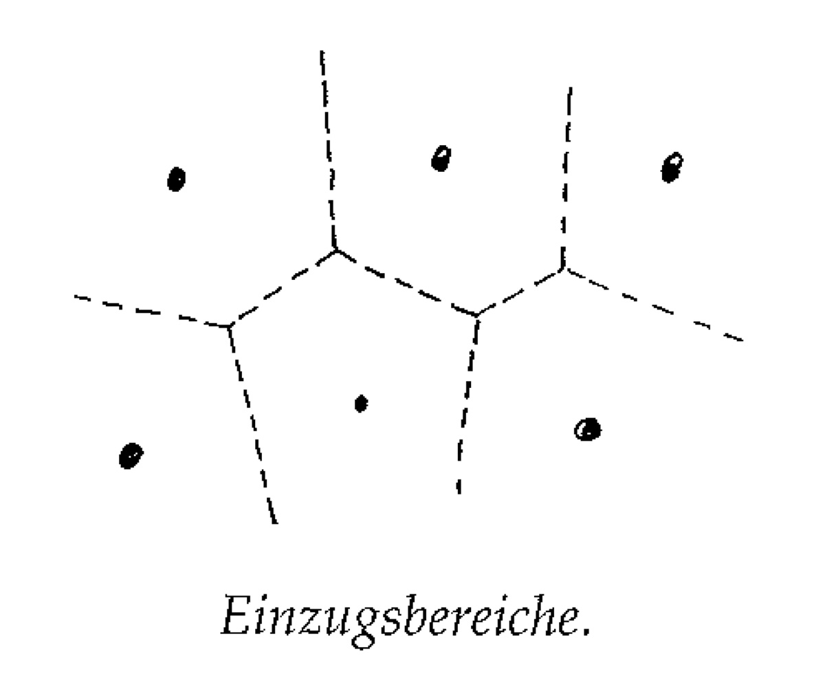 Eine Muster Sprache   19 NETZ DER NAHVERSORGUNG