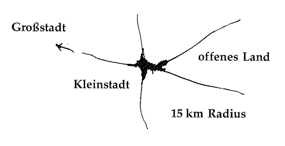 Eine Muster Sprache   6 KLEINSTÄDT Grafik