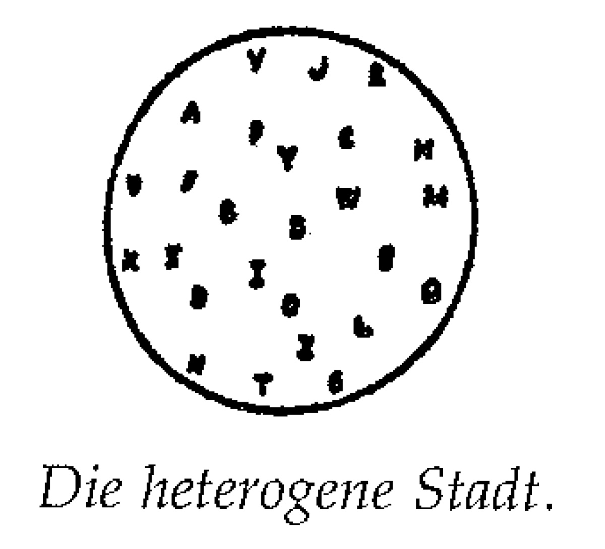 Eine Muster Sprache   8 MOSAIK AUS SUBKULTUREN   Die heterogene Stadt