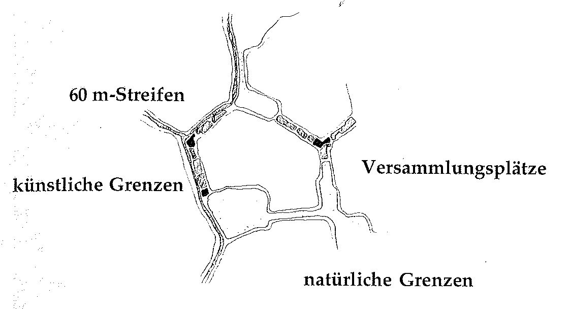 Eine Muster Sprache  13 SUBKULTUR GRENZE g