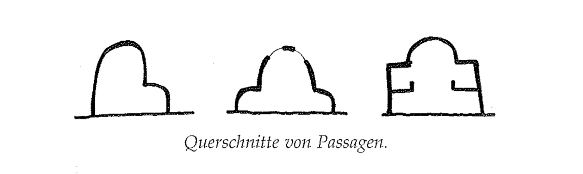 Eine Muster Sprache 101 PASSAGE DURCHS GEBAUDE 1