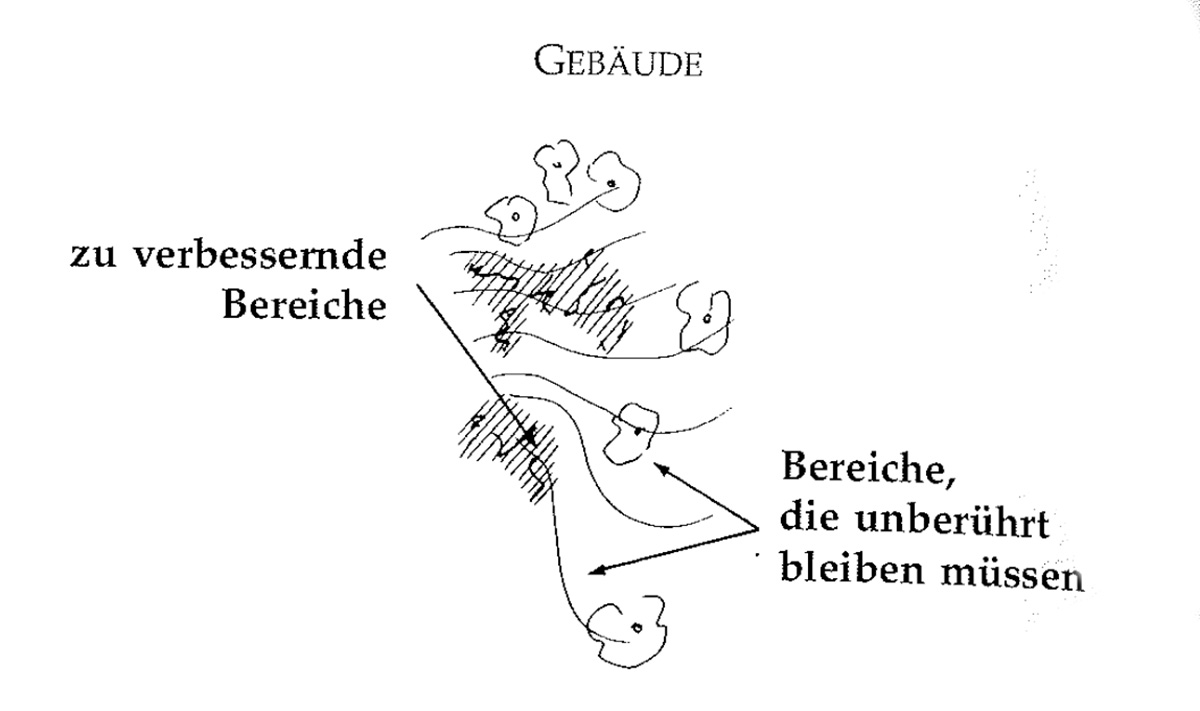 Eine Muster Sprache 104 VERBESSERUNG DES BAUPLATZES