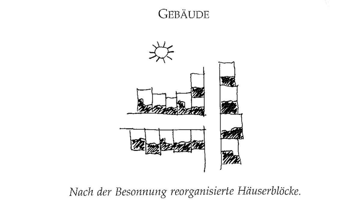 Eine Muster Sprache 105 AUSSENRAUM NACH SÜDEN 1