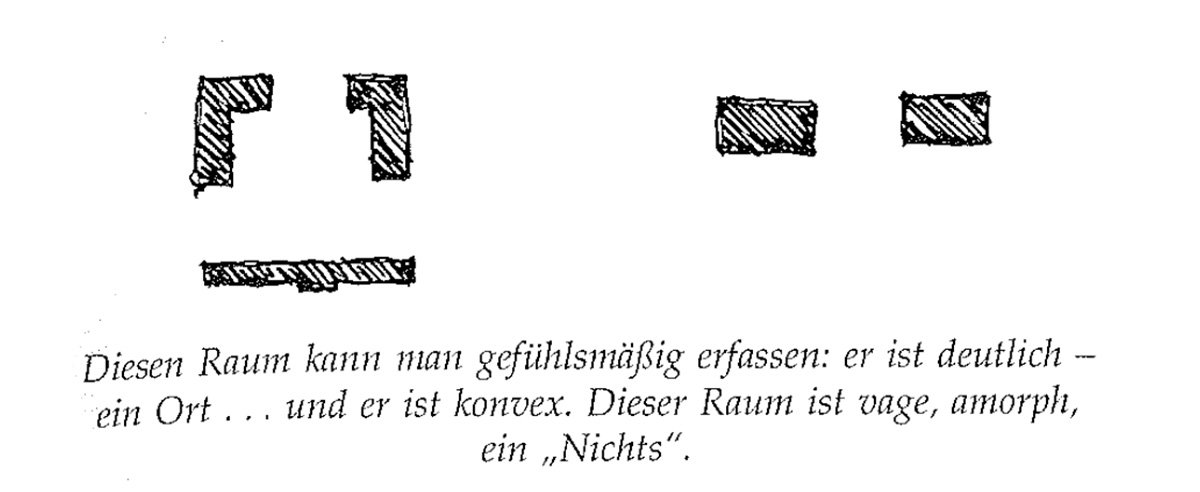 Eine Muster Sprache 106 POSITIVER AUSSENRAUM 2