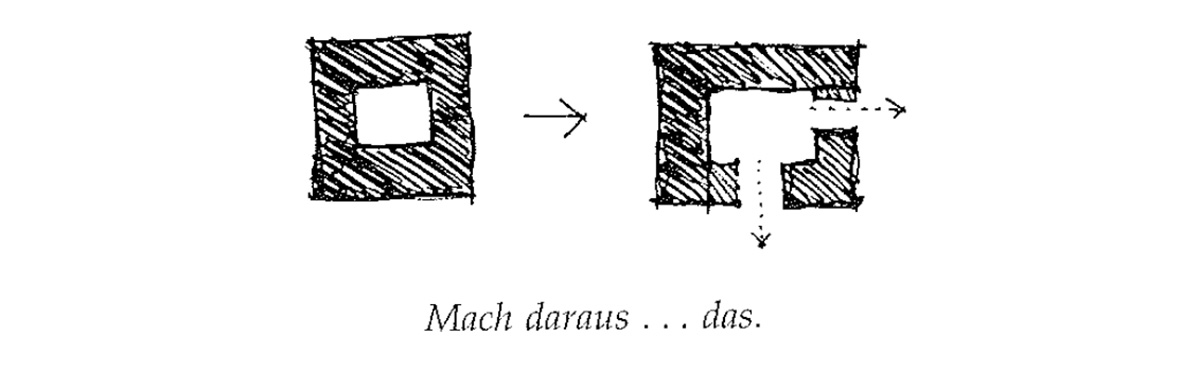 Eine Muster Sprache 106 POSITIVER AUSSENRAUM 5