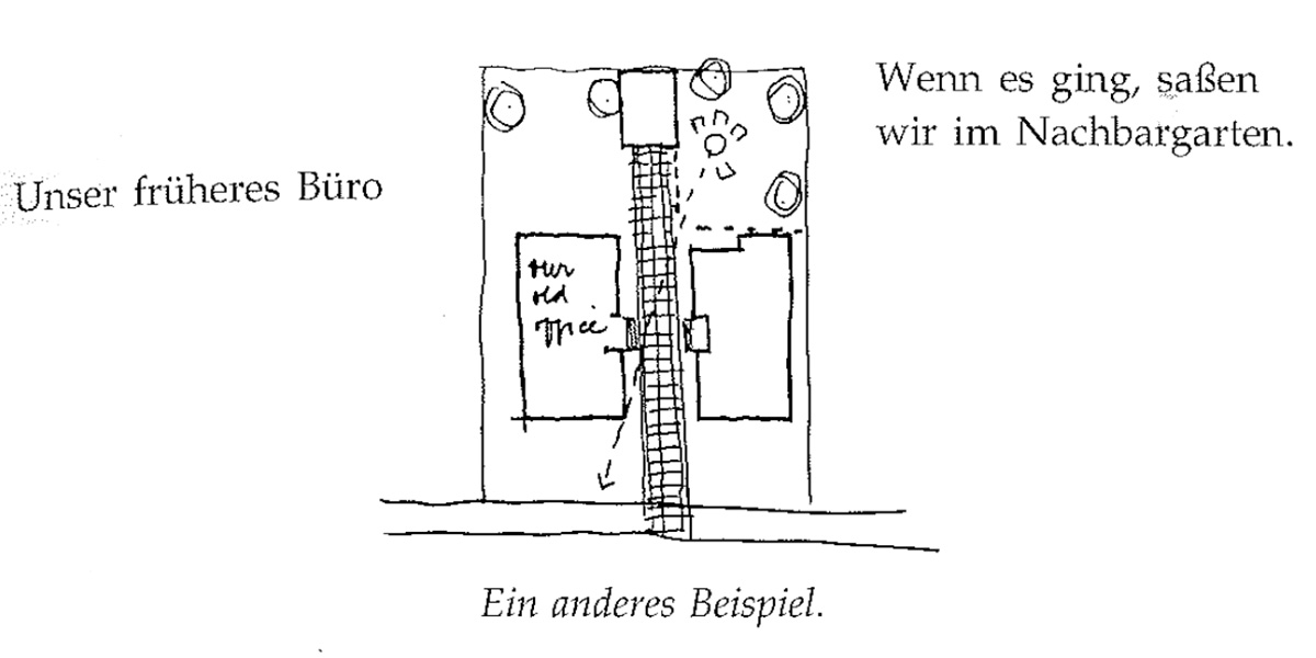 Eine Muster Sprache 110 HAUPTEINGANG 2