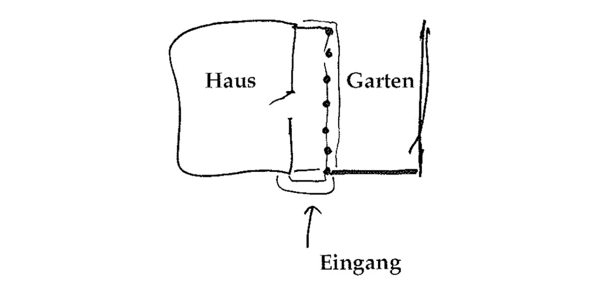 Eine Muster Sprache 110 HAUPTEINGANG 3