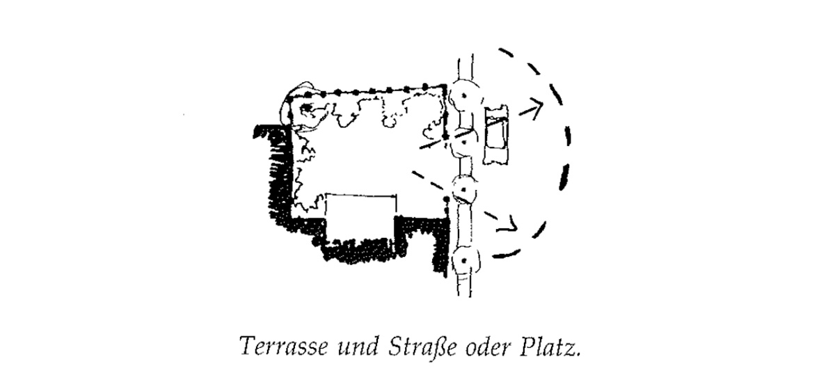 Eine Muster Sprache 114 HIERARCHIE VON AUSSENRÄUMEN 1