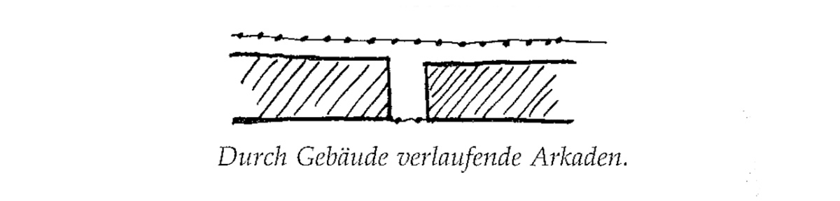 Eine Muster Sprache 119 ARKADEN