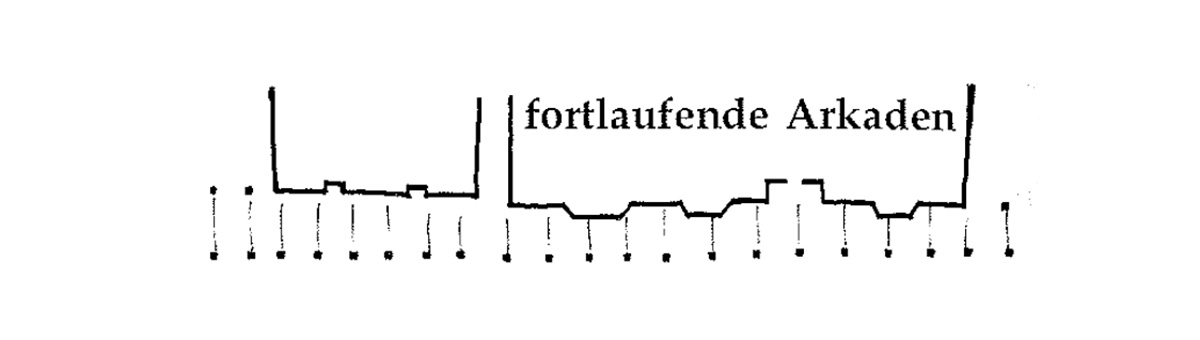 Eine Muster Sprache 119 ARKADEN 1