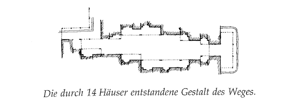 Eine Muster Sprache 121 DIE FORM VON WEGEN