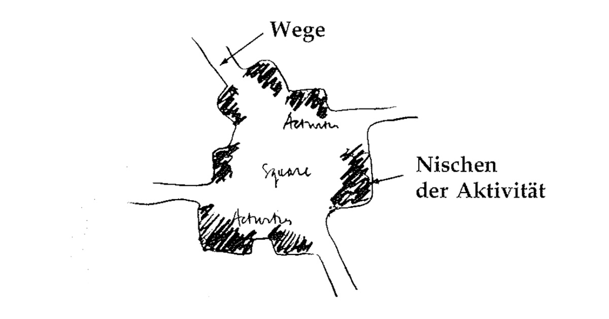 Eine Muster Sprache 124 AKTlVITÄTSNISCHEN 2