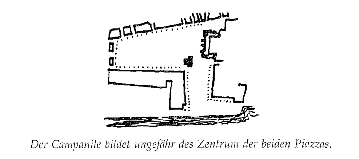 Eine Muster Sprache 126 ETWAS FAST IN DER MITTE