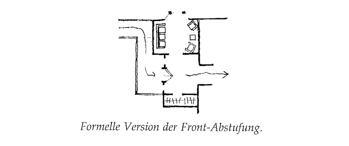 Eine Muster Sprache 127 STUFEN DER INTIMITÄT 2