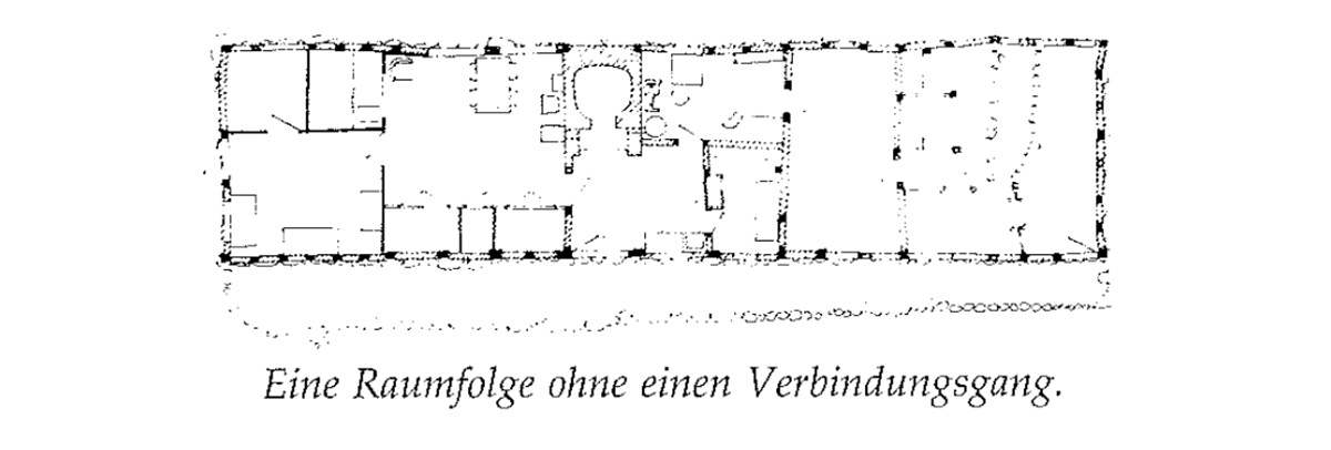 Eine Muster Sprache 131 VON RAUM ZU RAUM