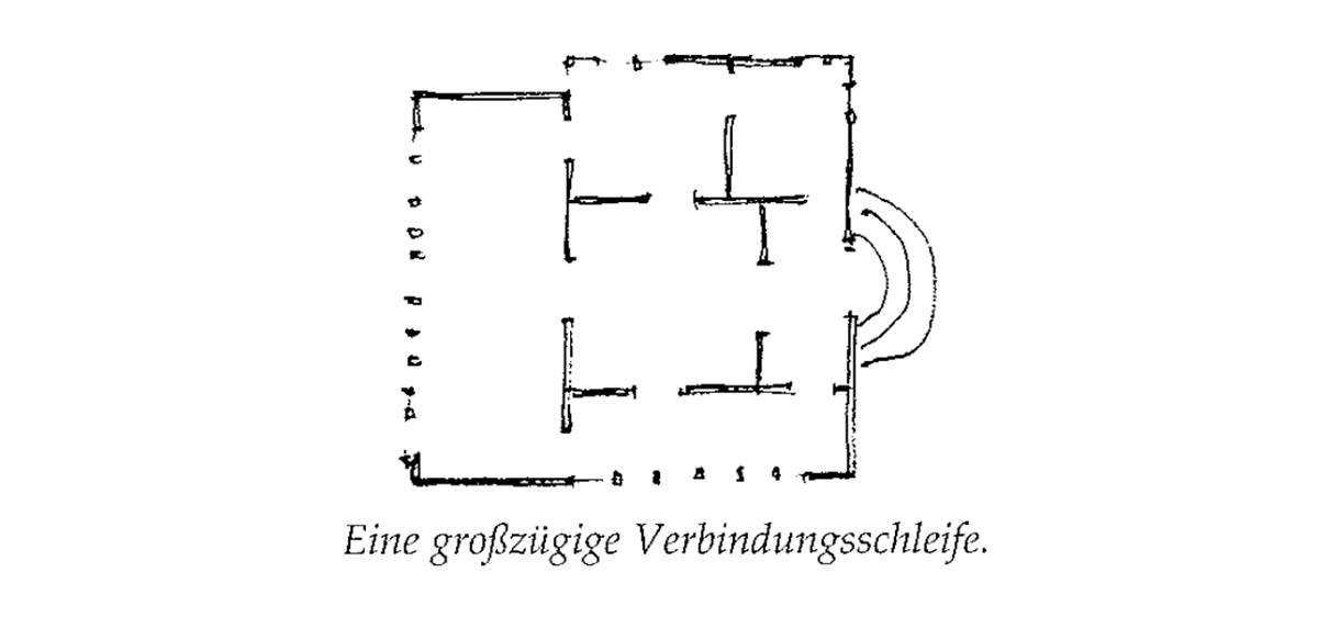 Eine Muster Sprache 131 VON RAUM ZU RAUM 1