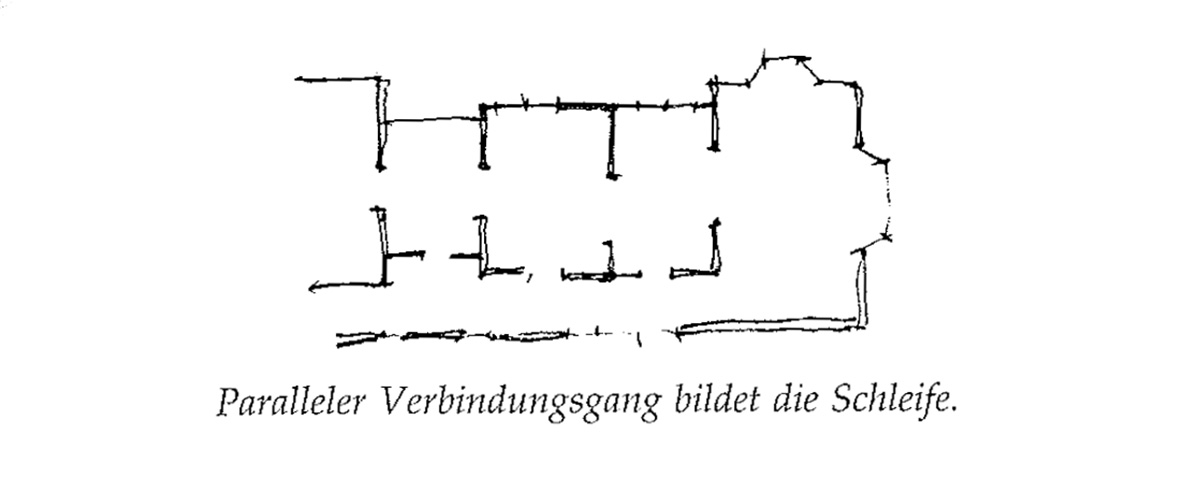 Eine Muster Sprache 131 VON RAUM ZU RAUM 2