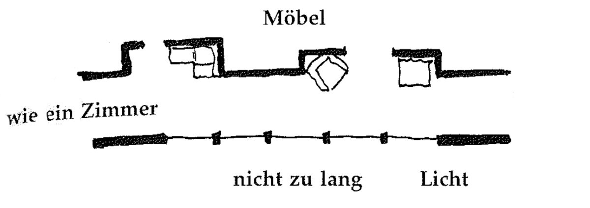 Eine Muster Sprache 132 KURZE VERBINDUNGSGÄNGE