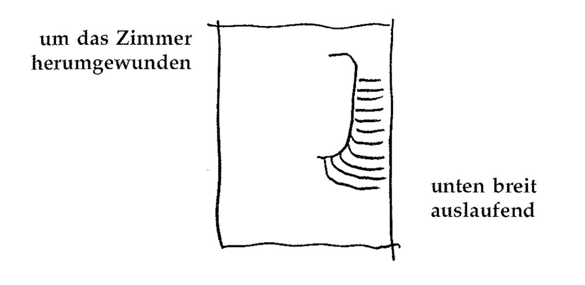 Eine Muster Sprache 133 DIE STIEGE ALS BÜHNE 2