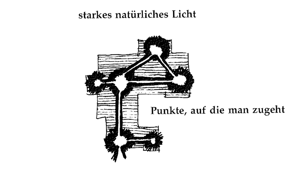 Eine Muster Sprache 135 WECHSEL VON HELL UND DUNKEL