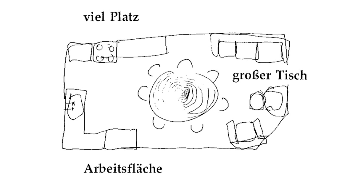 Eine Muster Sprache 139 WOHNKÜCHE