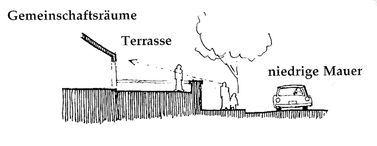 Eine Muster Sprache 140 PRIVATTERRASSE AN DER STRASSE 1