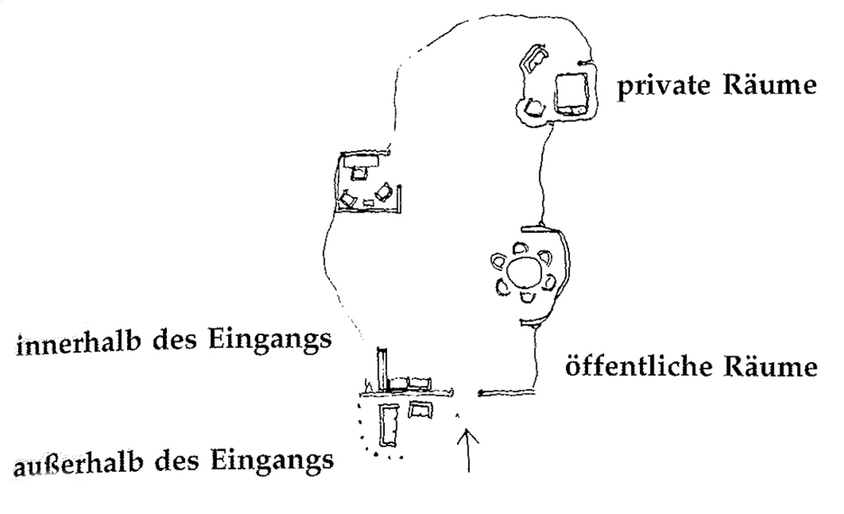 Eine Muster Sprache 140 PRIVATTERRASSE AN DER STRASSE 3