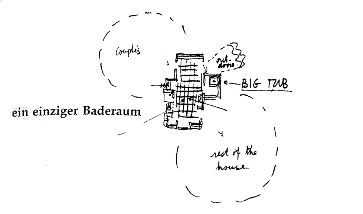 Eine Muster Sprache 144 BADERAUM