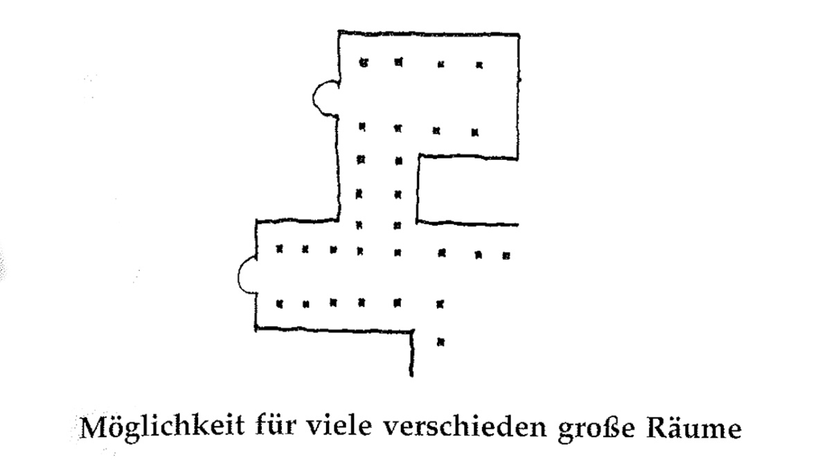 Eine Muster Sprache 146 FLEXIBLE BÜROFLÄCHE 2