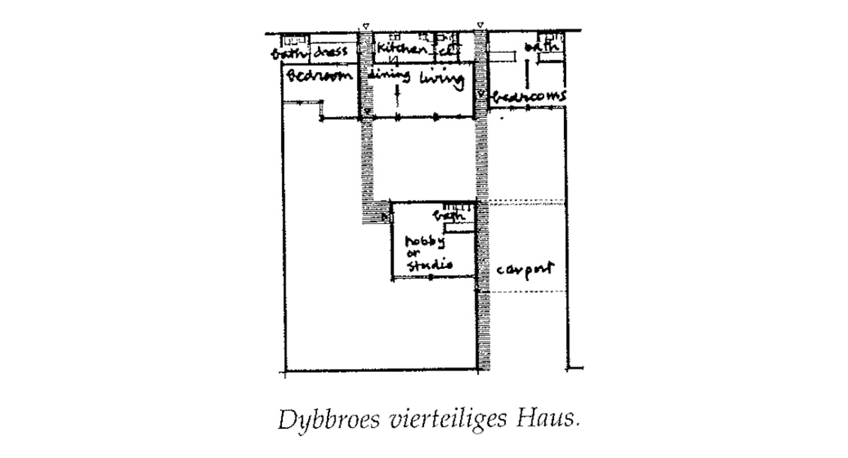 Eine Muster Sprache 153 VERMIETBARE RÄUME