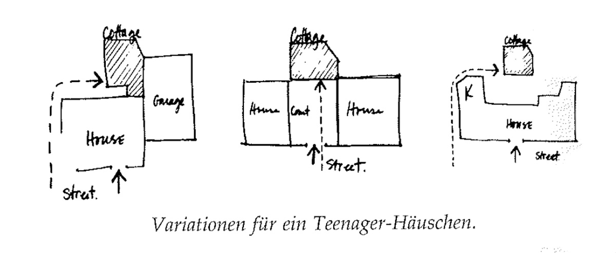 Eine Muster Sprache 154 HÄUSCHEN FÜR TEENAGER