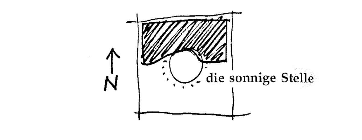 Eine Muster Sprache 161 SONNIGE STELLE