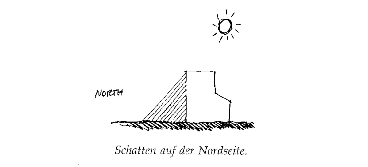 Eine Muster Sprache 162 ABGESTUFTE NORDFRONT