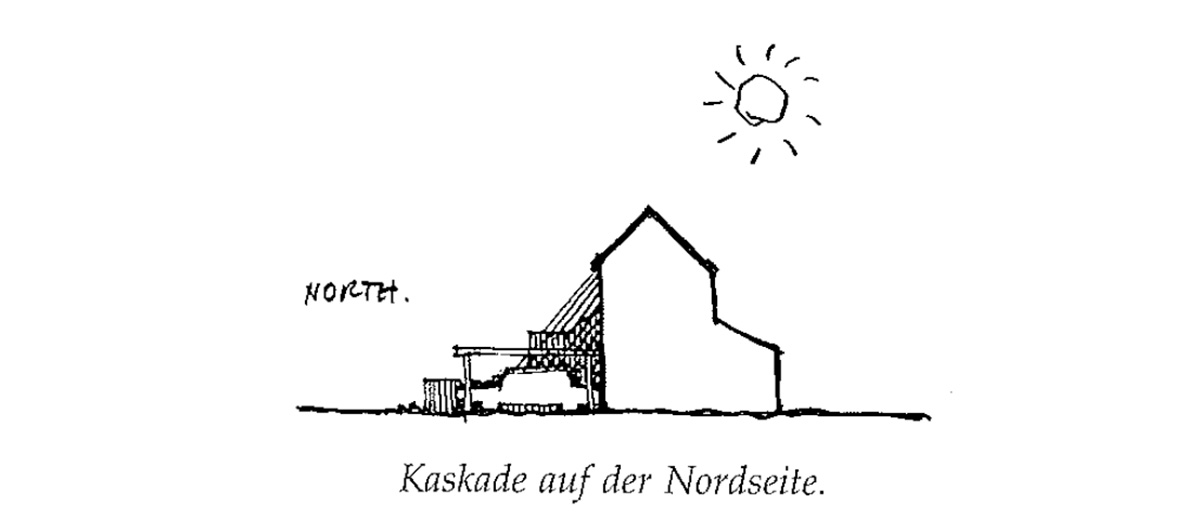 Eine Muster Sprache 162 ABGESTUFTE NORDFRONT 1