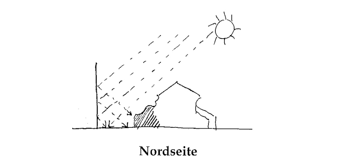 Eine Muster Sprache 162 ABGESTUFTE NORDFRONT 2