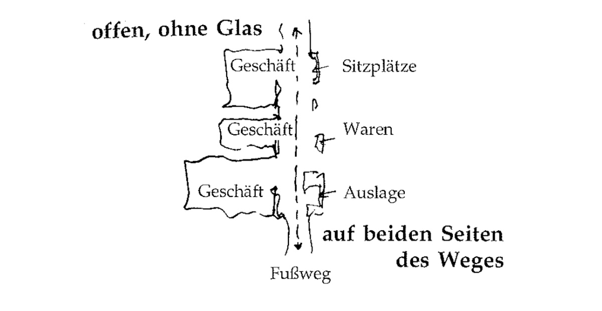 Eine Muster Sprache 165 ÖFFNUNG ZUR STRASSE