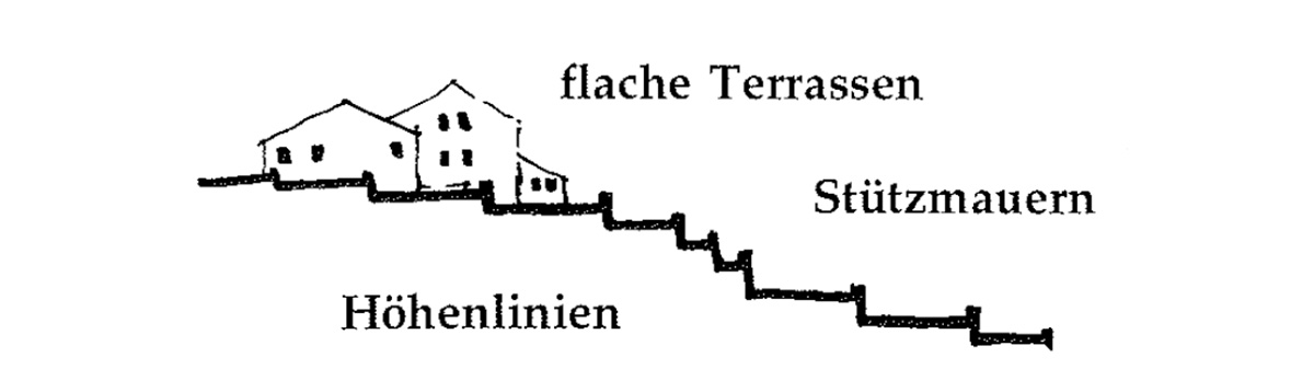 Eine Muster Sprache 169 TERRASSIERTER HANG