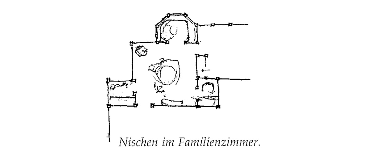 Eine Muster Sprache 179 NISCHEN