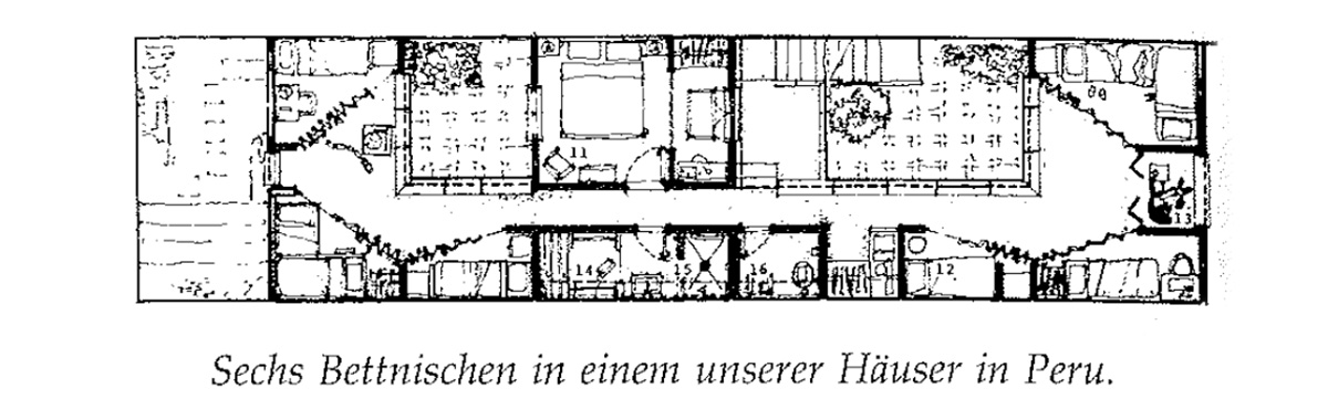 Eine Muster Sprache 188 BETTNISCHE