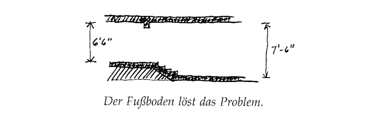 Eine Muster Sprache 190 VERSCHIEDENE RÄUMHÖHEN 3