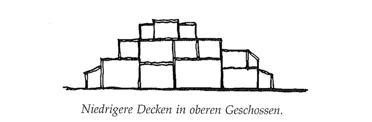 Eine Muster Sprache 190 VERSCHIEDENE RÄUMHÖHEN 4