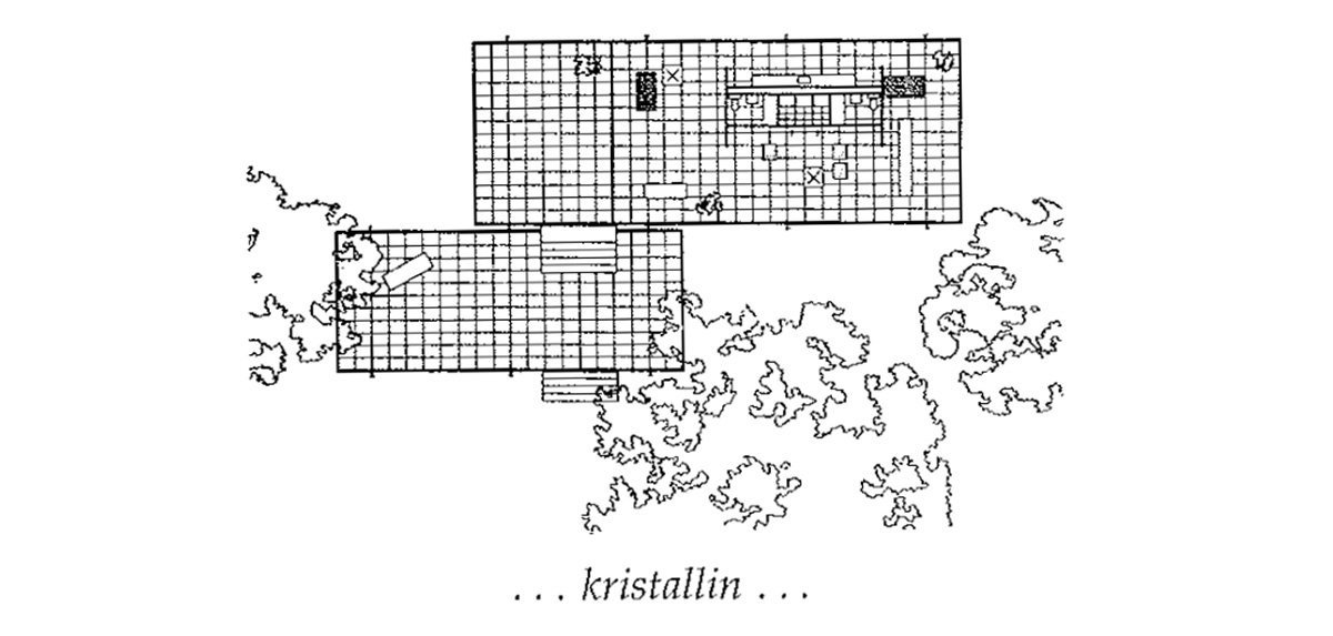 Eine Muster Sprache 191 FORM DES INNENRAUMS