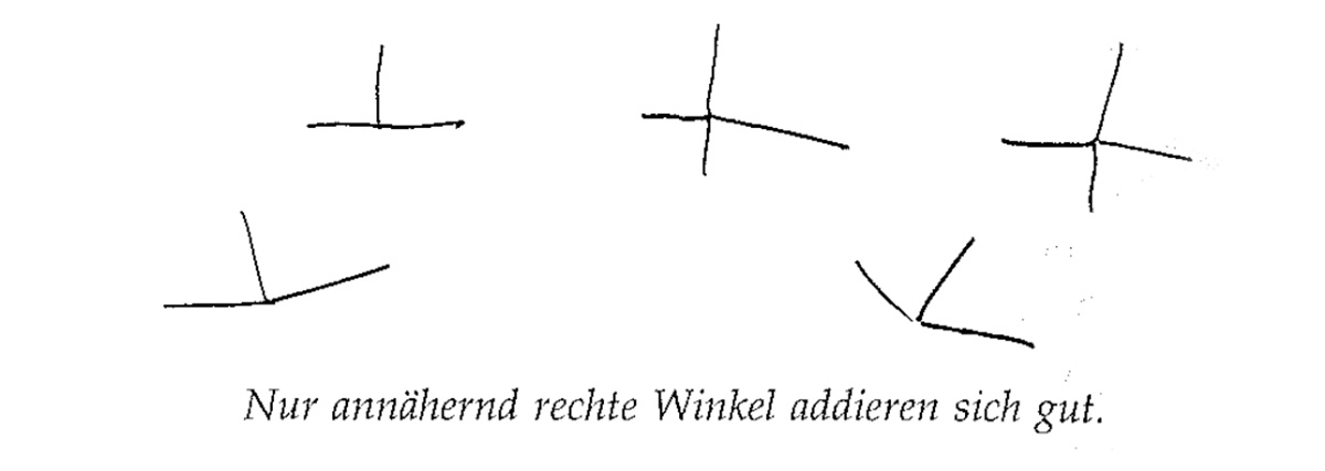 Eine Muster Sprache 191 FORM DES INNENRAUMS 6