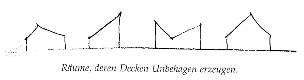 Eine Muster Sprache 191 FORM DES INNENRAUMS 8