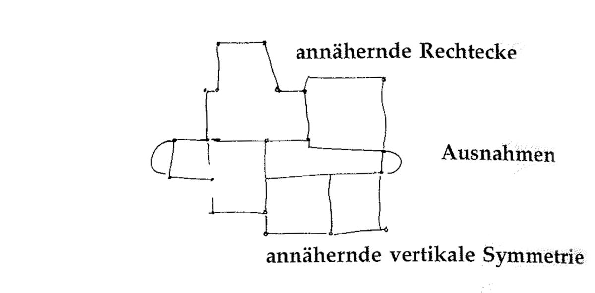 Eine Muster Sprache 191 FORM DES INNENRAUMS 9a