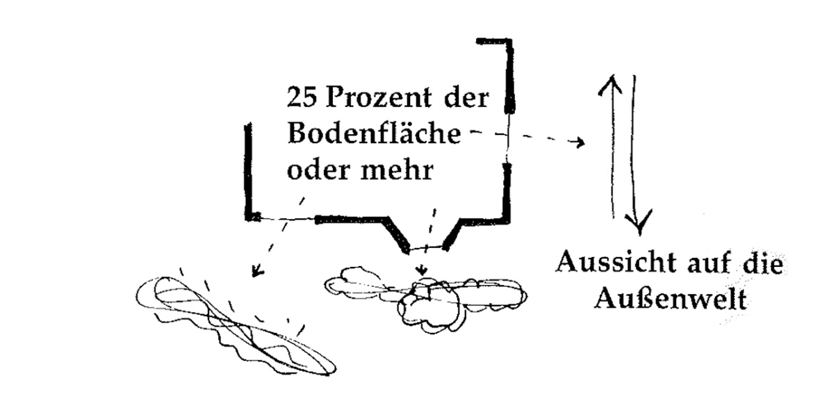 Eine Muster Sprache 192 FENSTER MIT BLICK AUF DIE AUSSENWELT